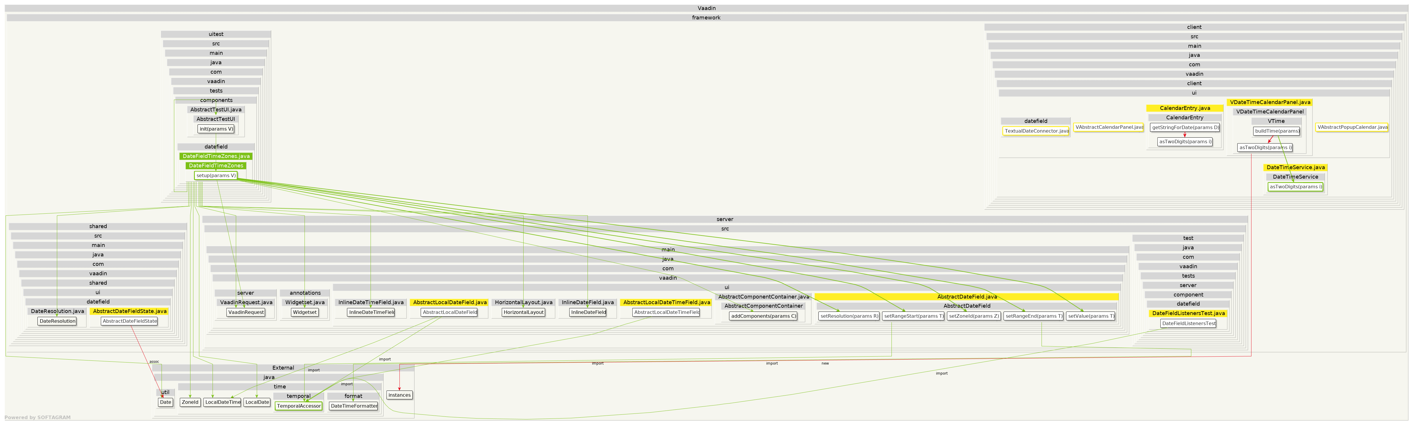 Changed dependencies - click for full size