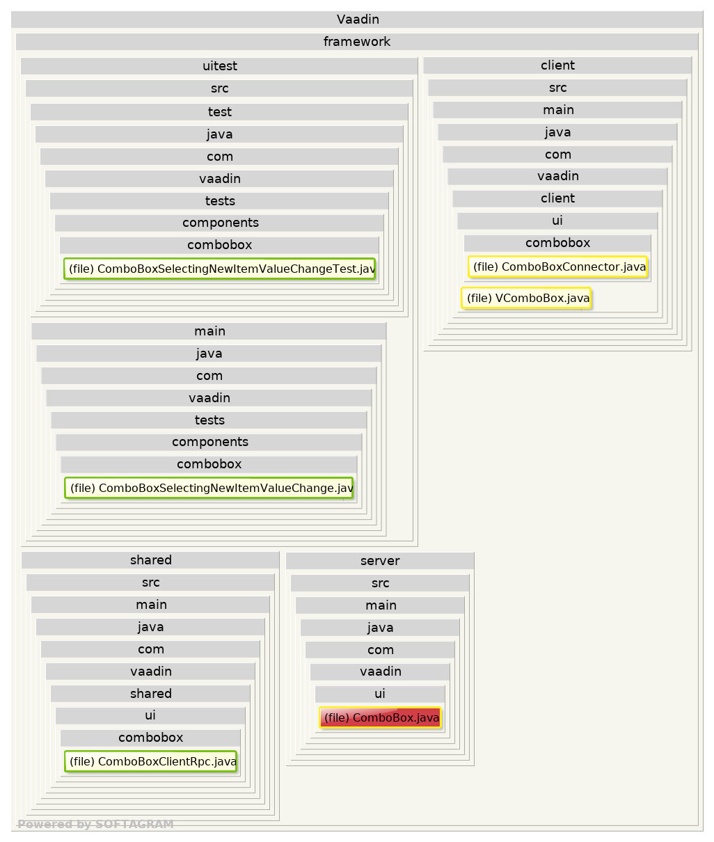 Change structure - click for full size