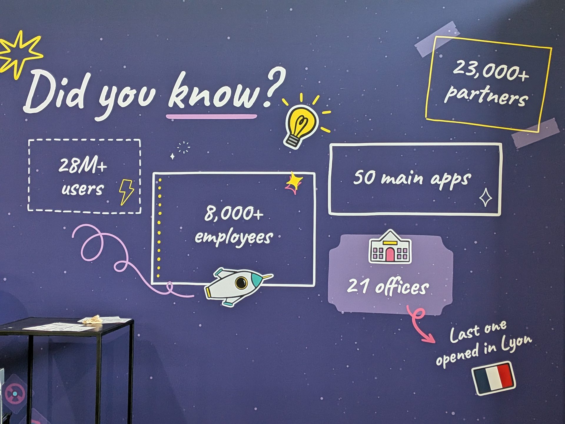 Odoo Experience 2026: Odoota käyttää yli 28 miljoonaa käyttäjää ja kumppaneita on yli 23 000