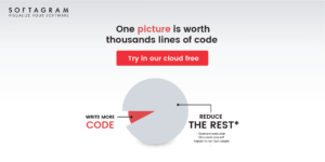 Code analytics automation