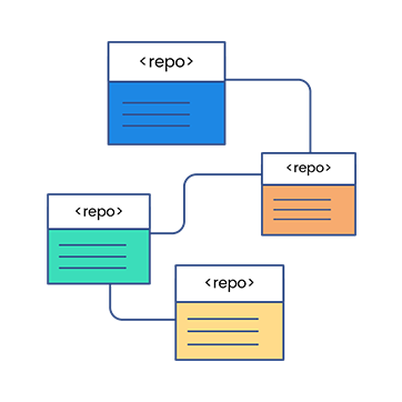 software-diagram