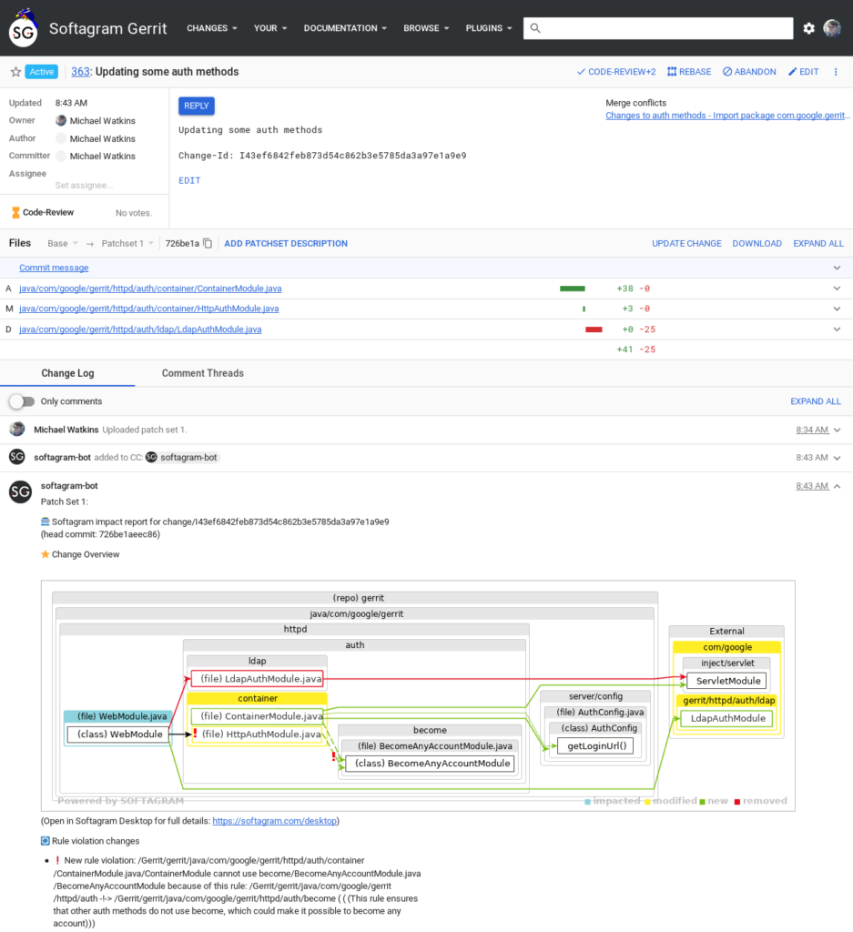 Gerrit patch set visualization example